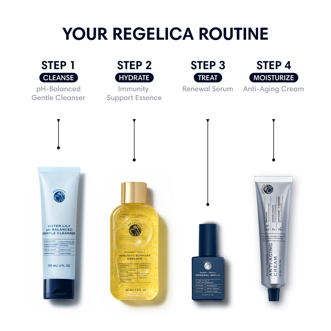 Daily Essentials Set