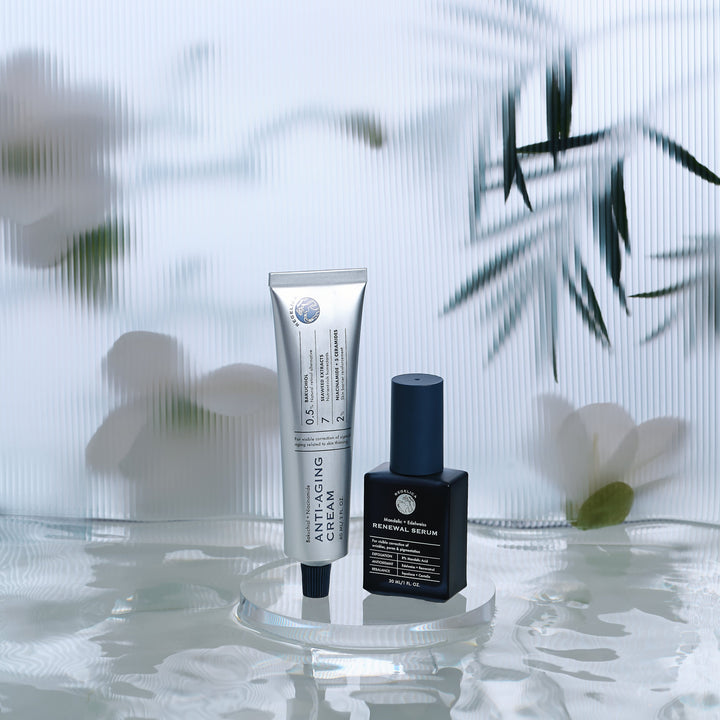 Regelica anti-aging set combined with Regelica Bakuchiol + Niacinamide Anti-aging Cream and  Mandelic + Edelweiss Renewal Serum