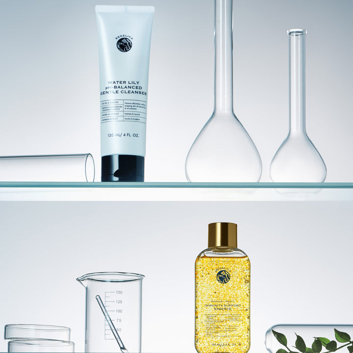 Starter Skincare Set