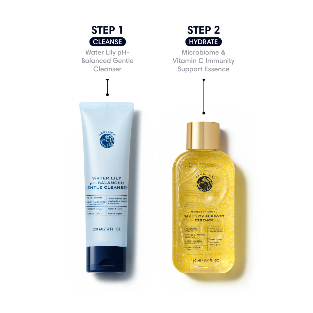 Starter Skincare Set