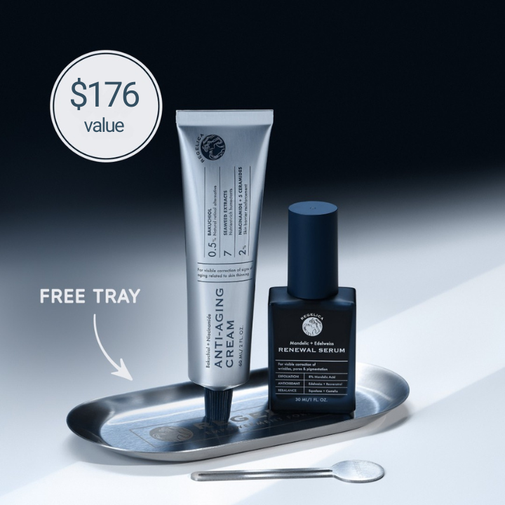 Anti-Aging Skincare Set – Regelica