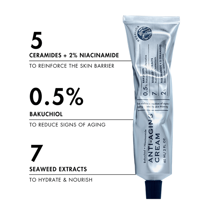 Anti-Aging Skincare Set