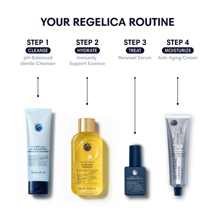 Microbiome & Vitamin C Glow DNA Essence