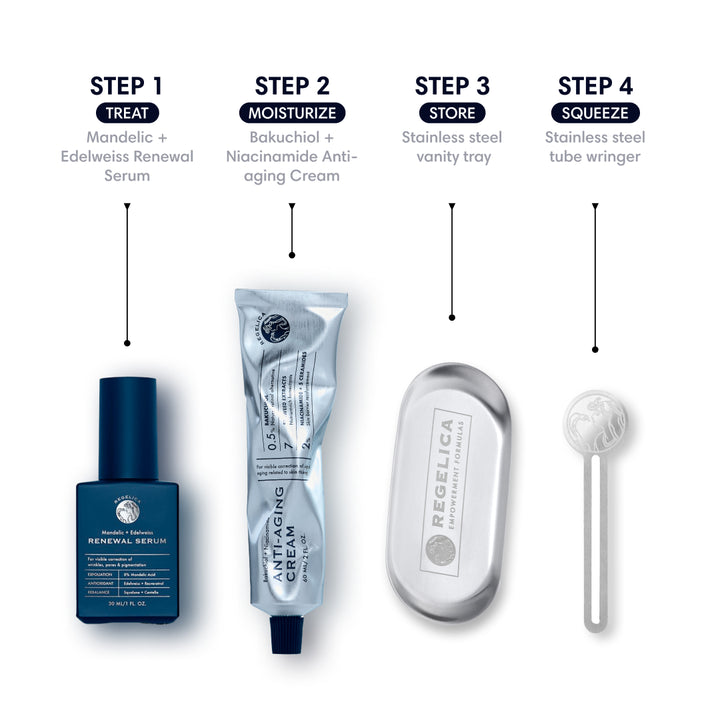 Anti-Aging Skincare Set
